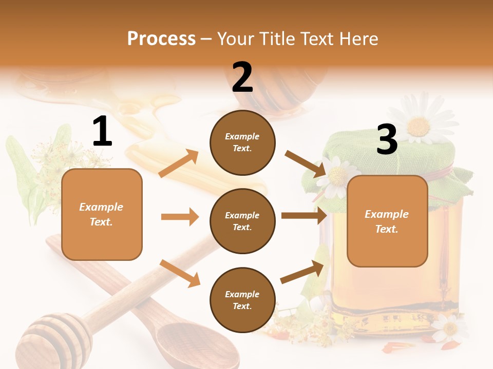 Dulcet Bloom Yellow PowerPoint Template