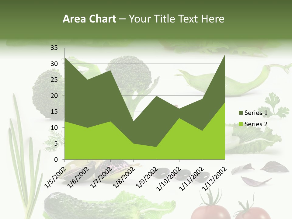 Yellow Perfection Bright PowerPoint Template