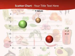 Healthy Dill Diet PowerPoint Template