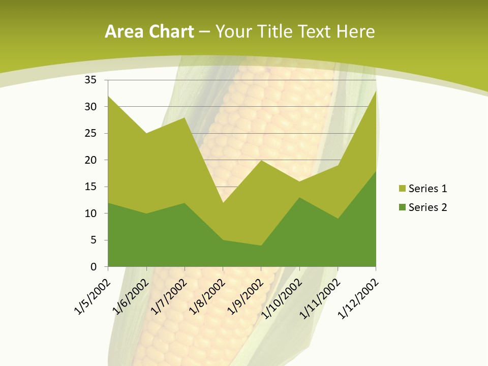 Kernels Ingredient Nutrition PowerPoint Template