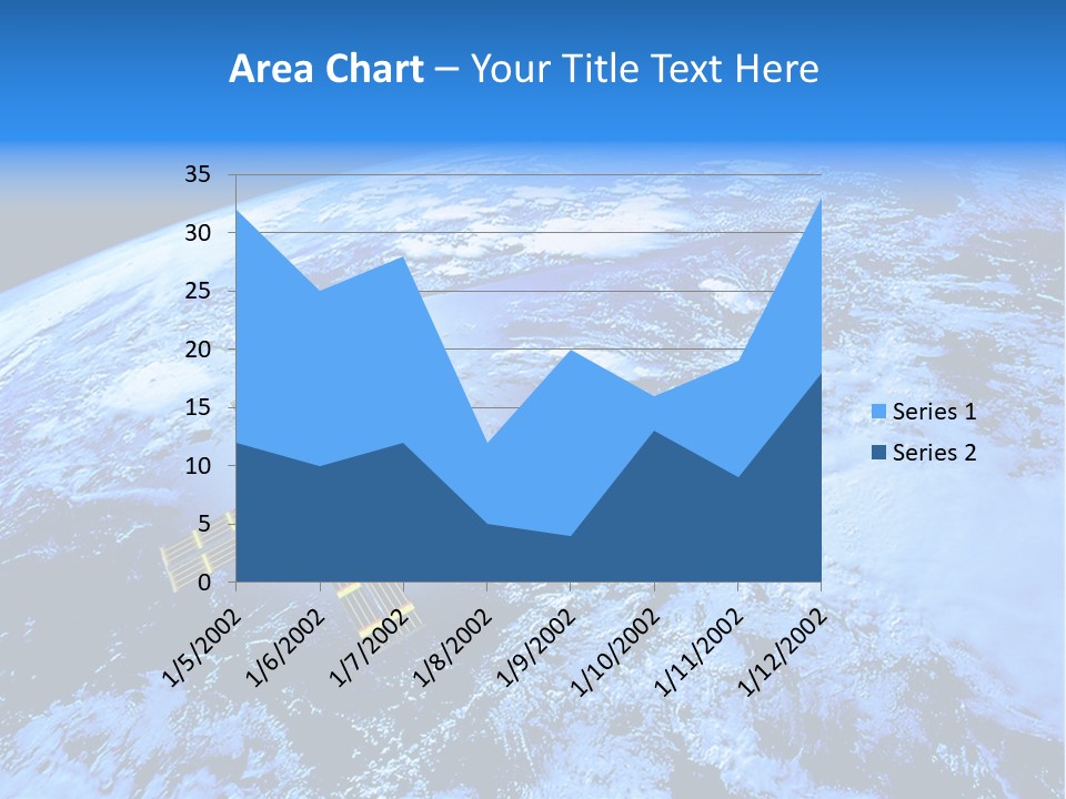 America Continent Earth PowerPoint Template