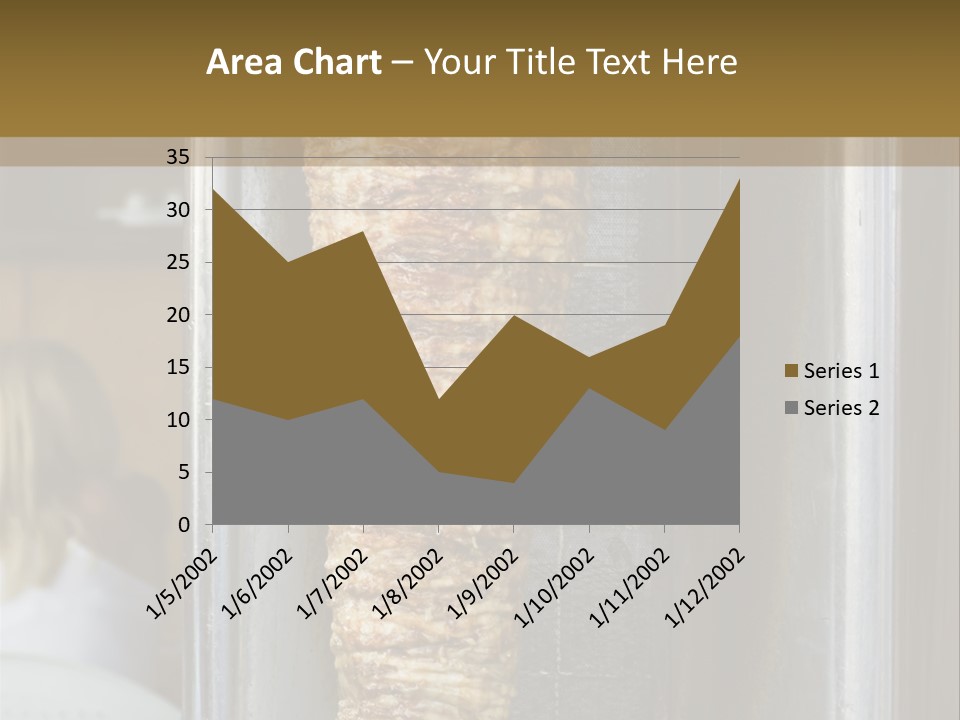 Finishing Shaurma Meat PowerPoint Template