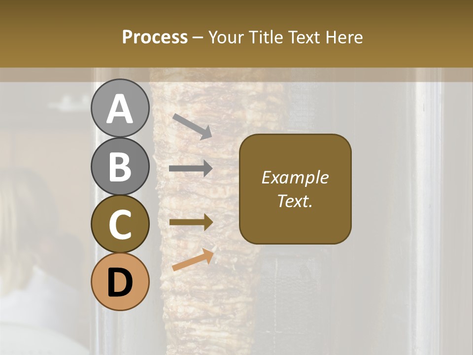 Finishing Shaurma Meat PowerPoint Template