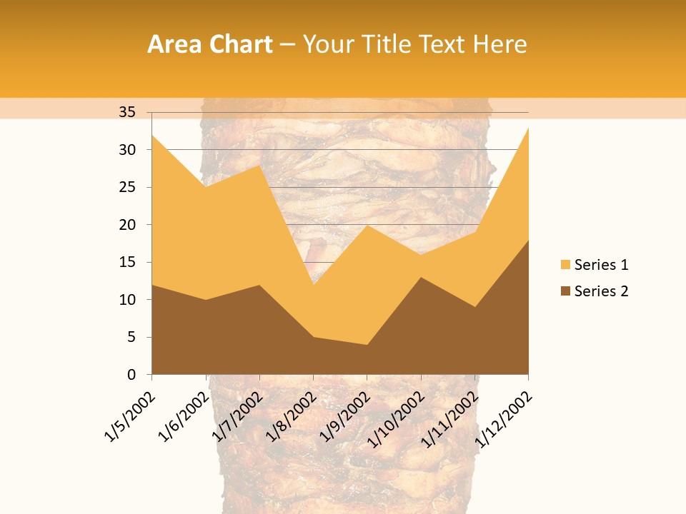 Beef Meat Shawarma PowerPoint Template