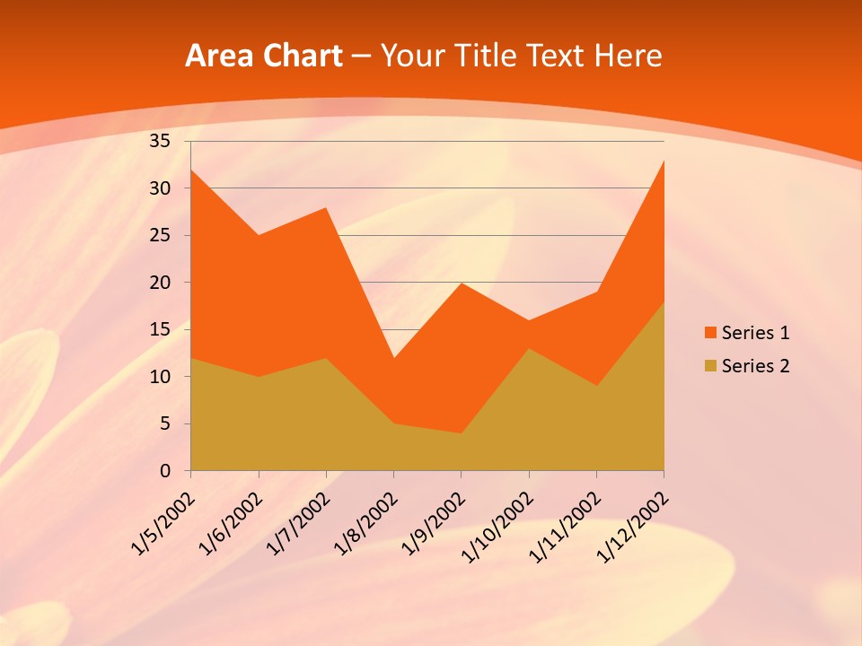 Daisy Spring Abstract PowerPoint Template