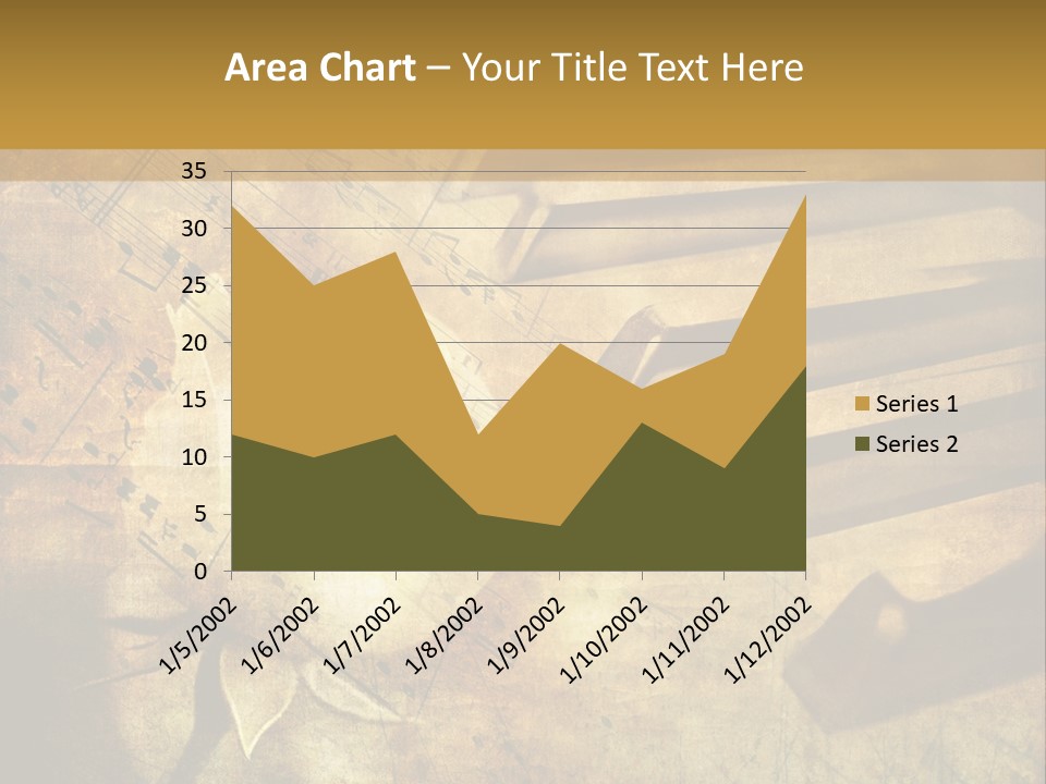 Grungy Rusty Aged PowerPoint Template