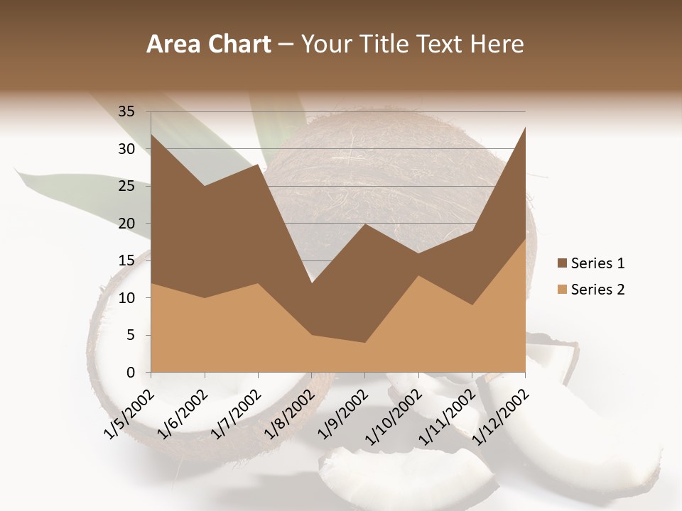 Organic Isolated Coco PowerPoint Template