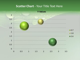 Nature Drops Leaf PowerPoint Template