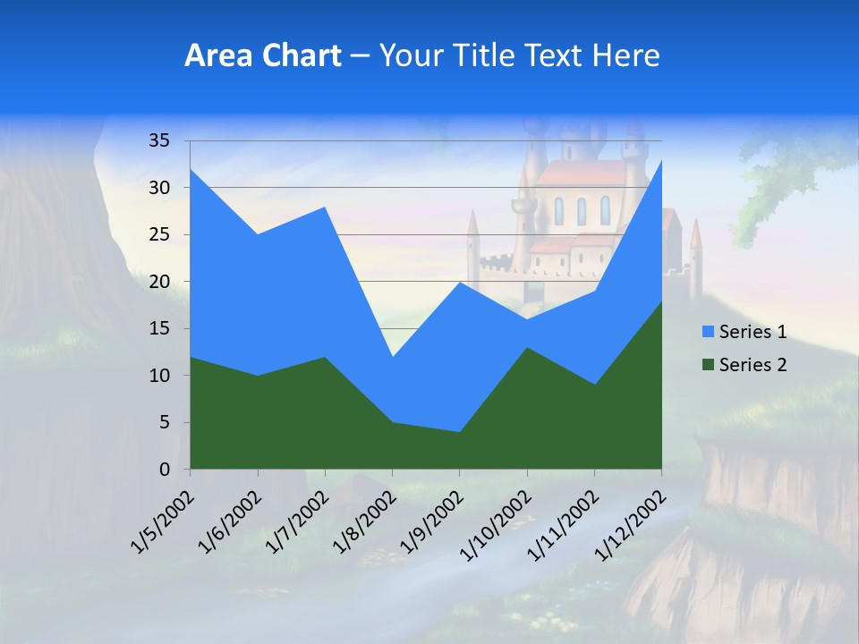 Vegetation River Sightseeing PowerPoint Template