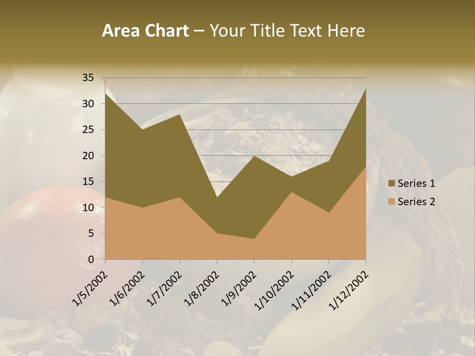 Diet Yogurt Cargo PowerPoint Template