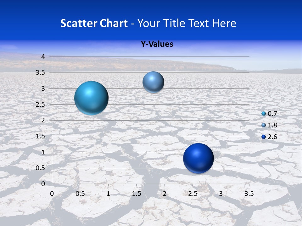 Dangerous Murray Global Warming PowerPoint Template