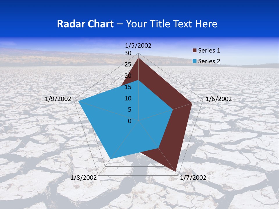 Dangerous Murray Global Warming PowerPoint Template