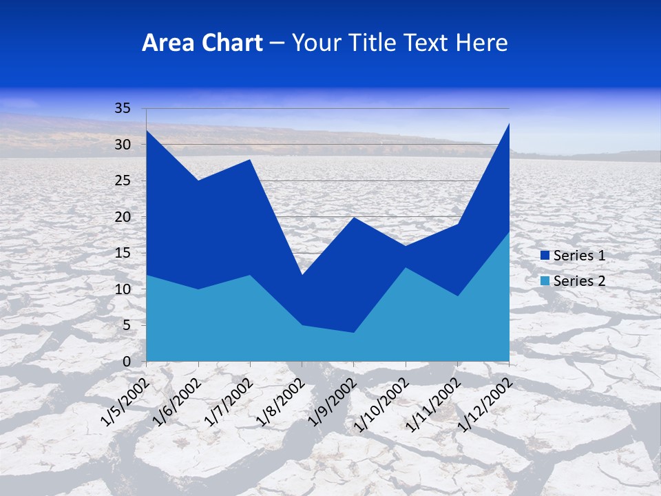 Dangerous Murray Global Warming PowerPoint Template
