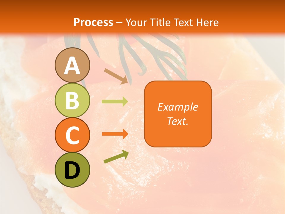 Serve Butter Prepared PowerPoint Template