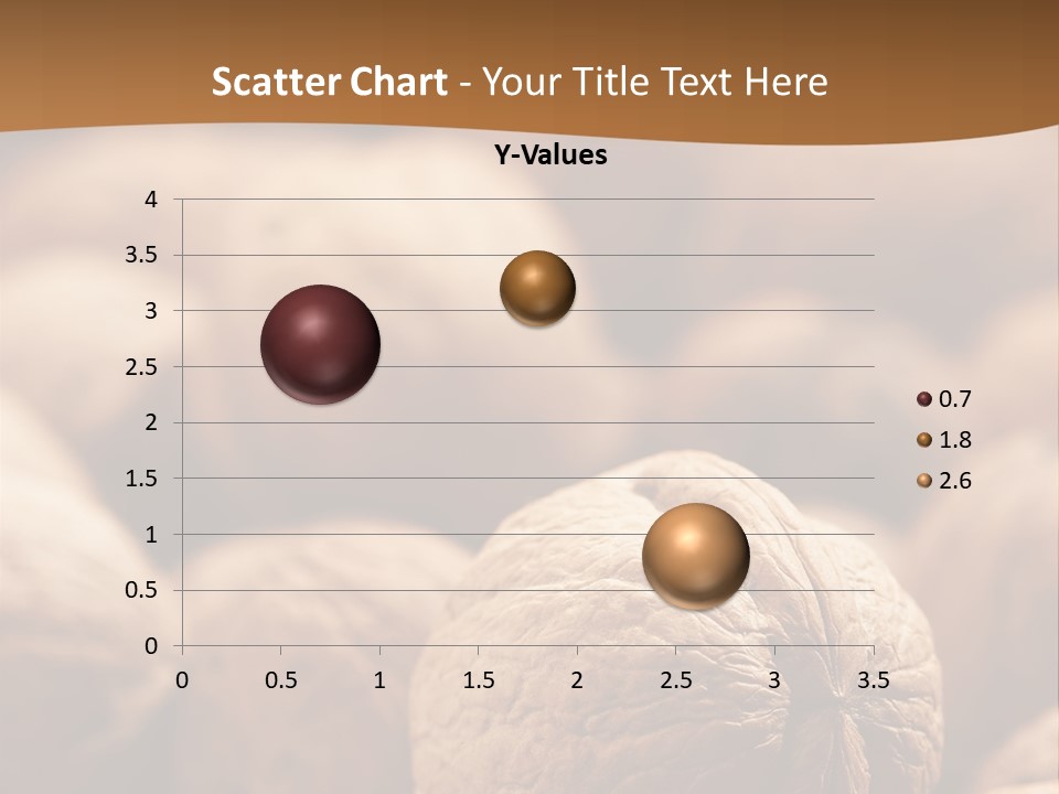 Foodstuff Macro Kernel PowerPoint Template