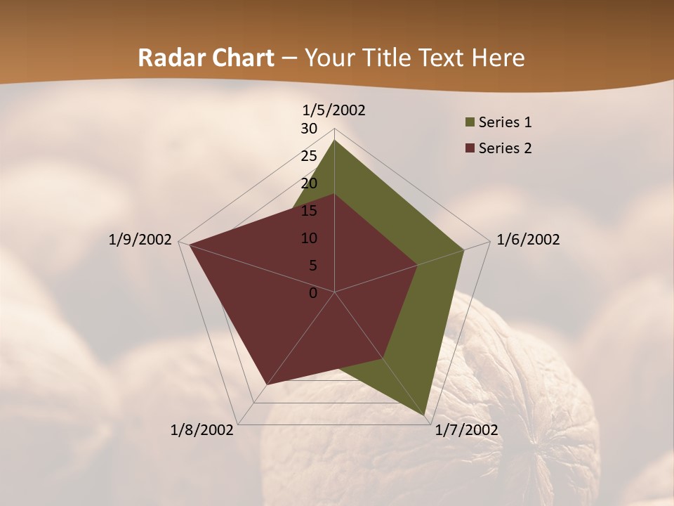 Foodstuff Macro Kernel PowerPoint Template