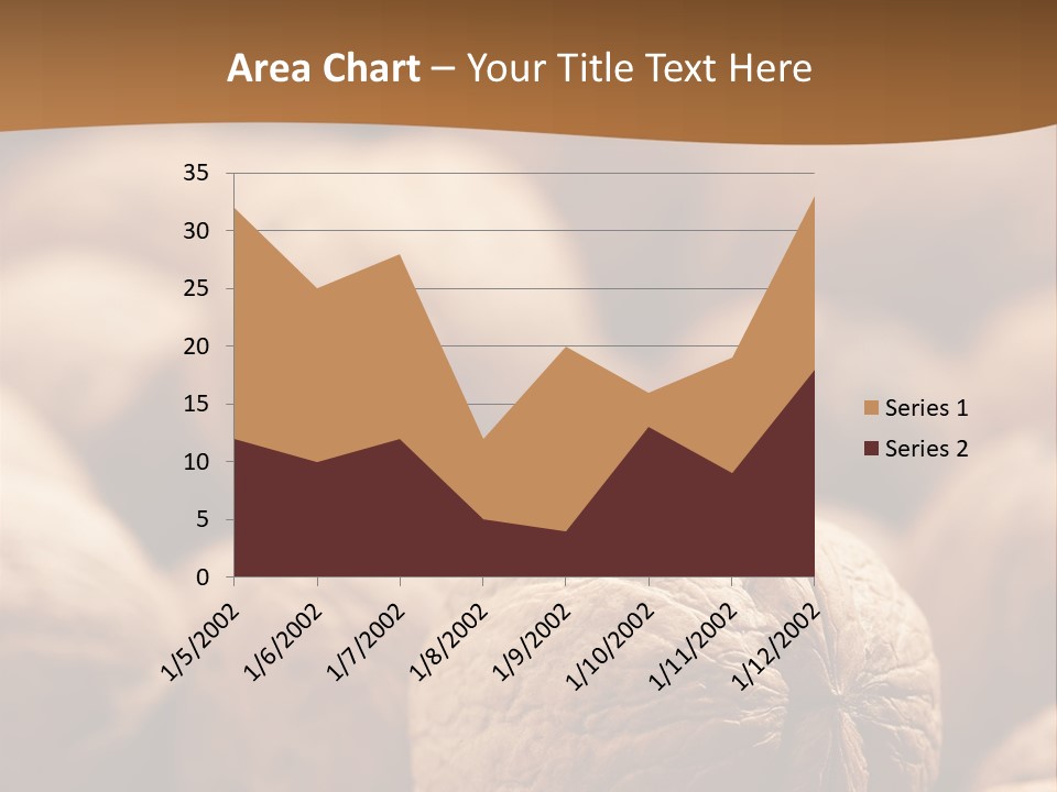 Foodstuff Macro Kernel PowerPoint Template