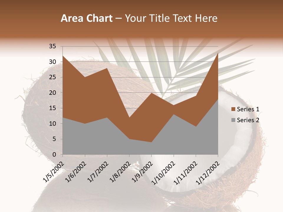Tropical Husk Milk PowerPoint Template