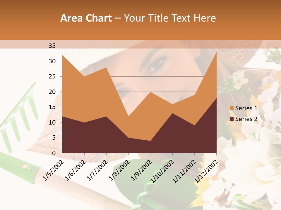 Fresh Hobby Care PowerPoint Template