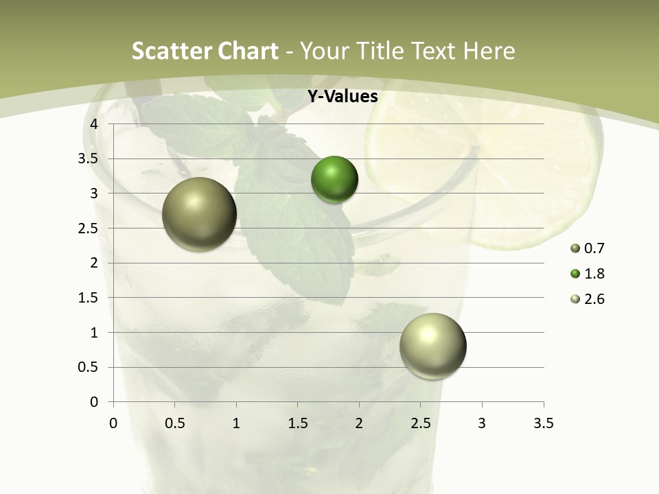 Mojito Alcohol Ice PowerPoint Template