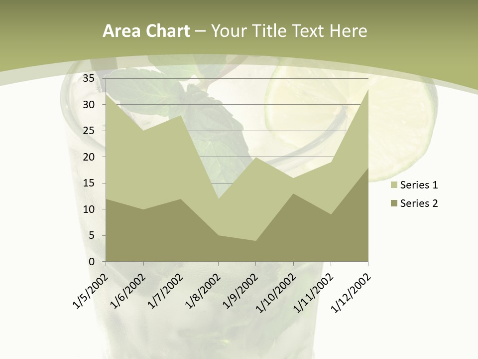Mojito Alcohol Ice PowerPoint Template
