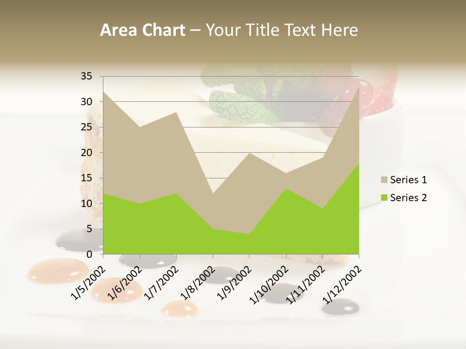 Creamy Cream Tasty PowerPoint Template