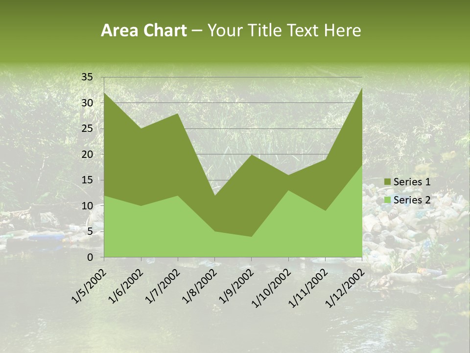 Filth Ecological Dirty PowerPoint Template