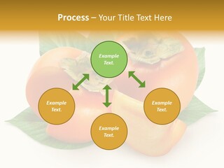 Ripe Green Exotic PowerPoint Template