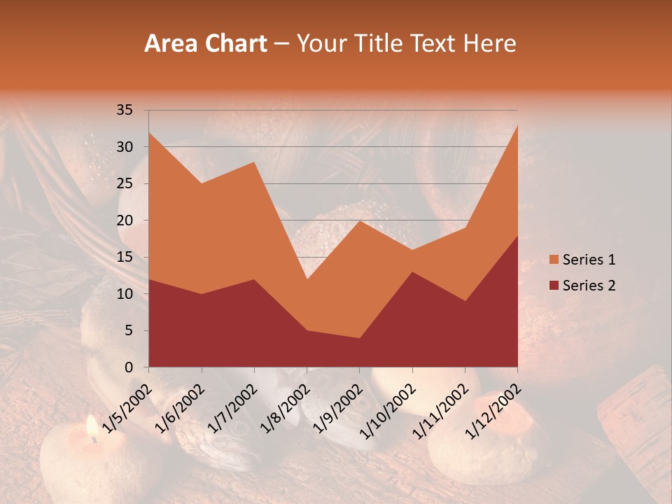 Pitcher Loaves Christianity PowerPoint Template