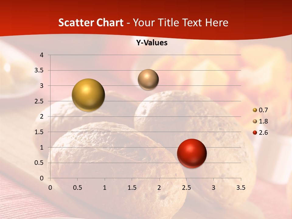 Bowl Milk Loaf PowerPoint Template