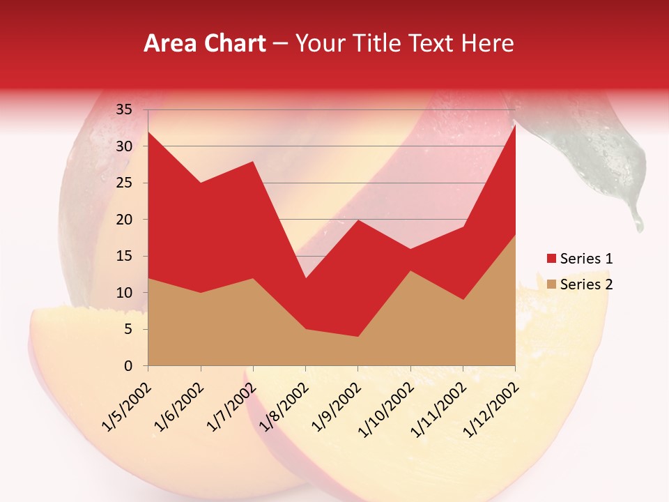 Diet Sweet Organic PowerPoint Template