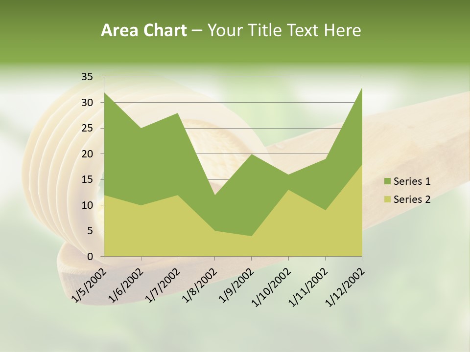 Fresh Milk Product Margarine PowerPoint Template