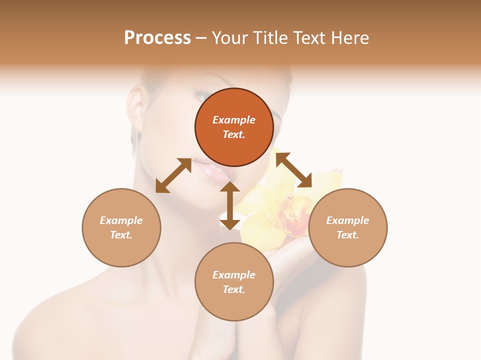Skincare Care Caucasian PowerPoint Template