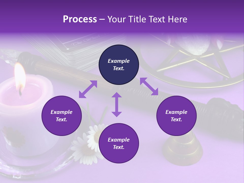 Wiccan Read Major PowerPoint Template