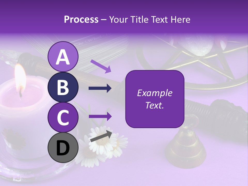 Wiccan Read Major PowerPoint Template