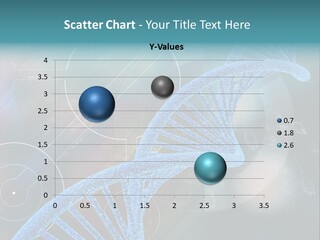 Imagination Chromosome Behaviour PowerPoint Template