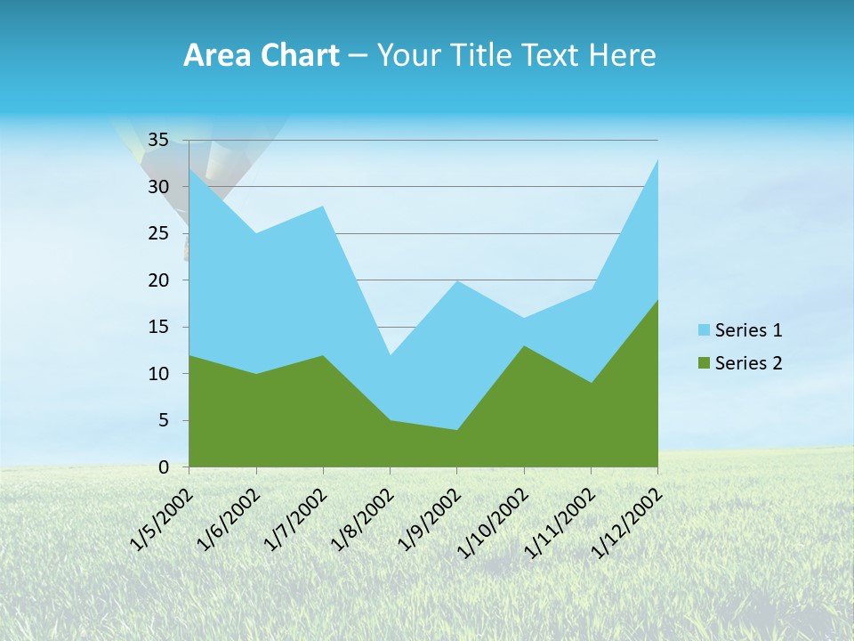 Transportation Summer Rise PowerPoint Template