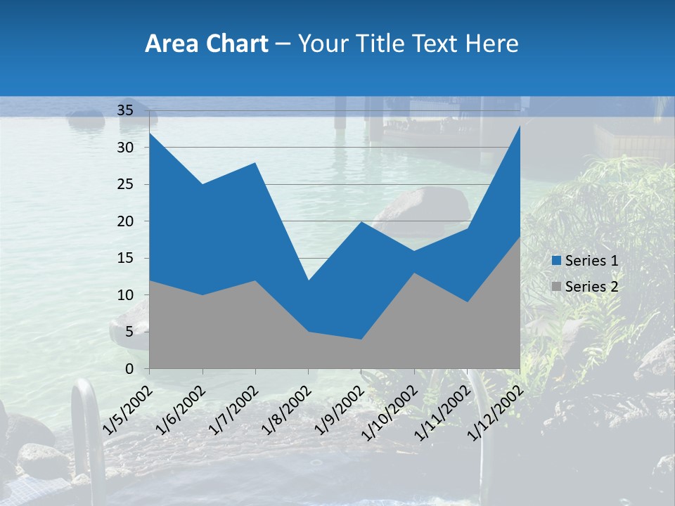 Relaxing Coast Scenic PowerPoint Template