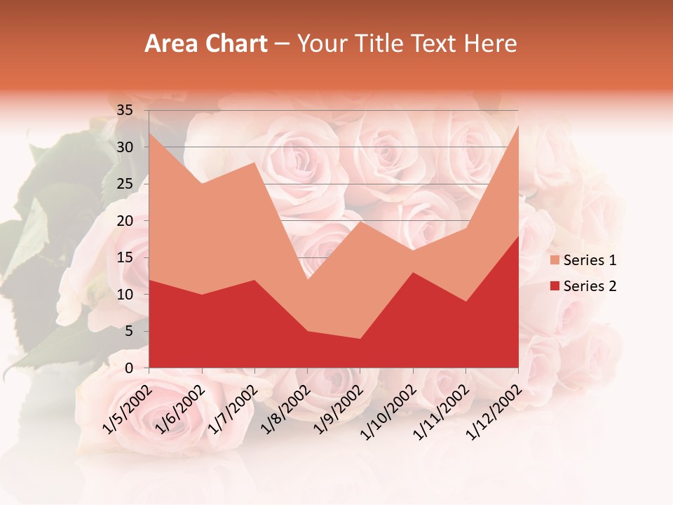 Beautiful Birthday Botanical PowerPoint Template