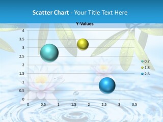 Environment Vigorous Reflection PowerPoint Template