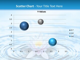 Relaxation Health Nature PowerPoint Template