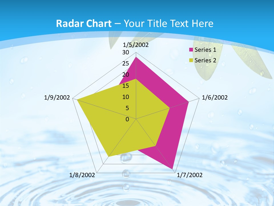 Summer Purity Healthy PowerPoint Template