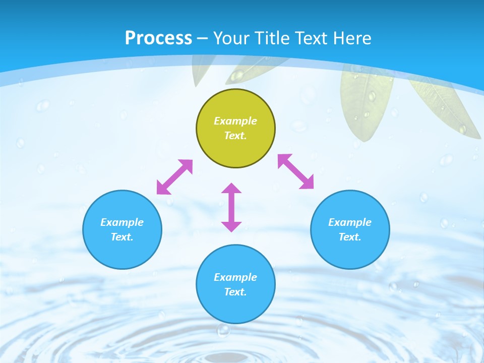 Summer Purity Healthy PowerPoint Template