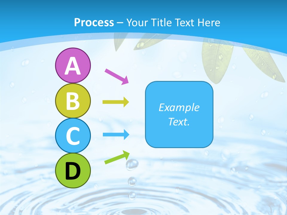 Summer Purity Healthy PowerPoint Template