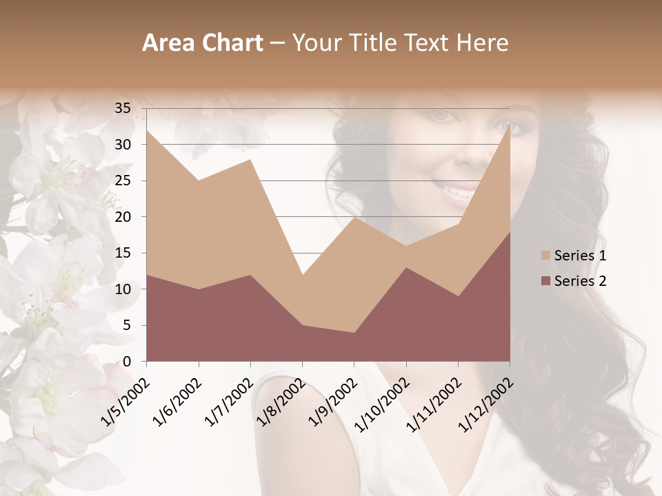 Skin Joy Cosmetic PowerPoint Template