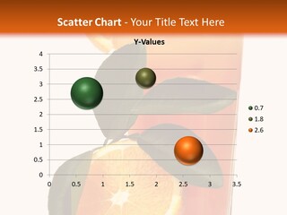 Plate Sunrise Orange Slice PowerPoint Template