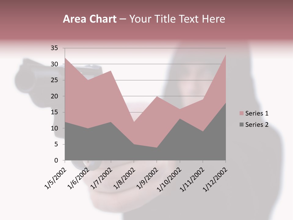 Rage Thug Gang PowerPoint Template