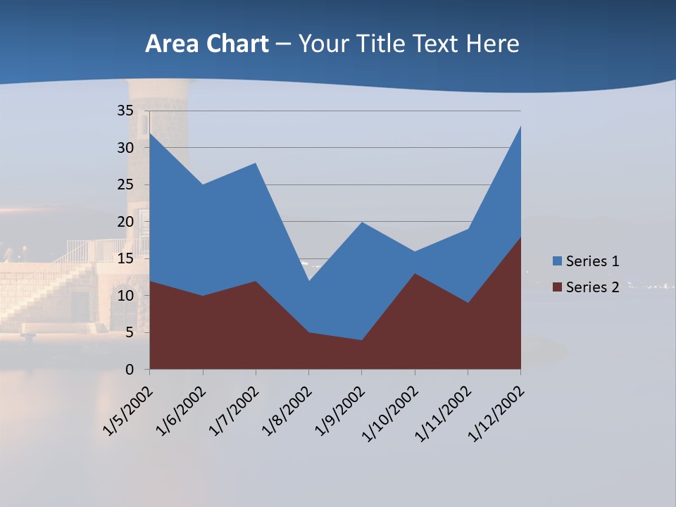 Waves Spotlight Tourism PowerPoint Template