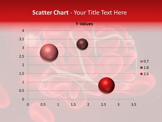 Red Microbiology Thrombosis PowerPoint Template