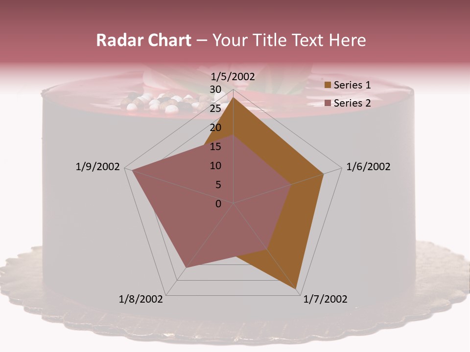 Cream Sugar Creamy PowerPoint Template